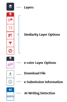 Graphic for the Turnitin Similarity Score for AI
