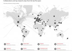 Montclair State’s research portal shows its global collaboration at researchwith.montclair.edu.