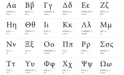 The Greek Alphabet on a white background.