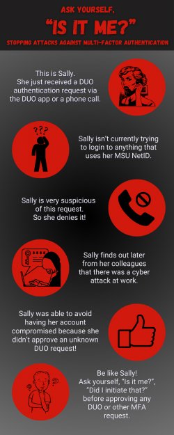 duo infographic