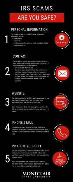 IRS scam inforgraphic