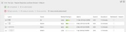 The results page for Respondus Monitor showing high/medium/low review priorities
