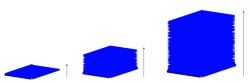 dynamic volume measurement