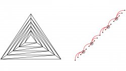 Ramsey Theory