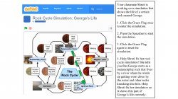 Life of George the Rock, a rock cycle simulation