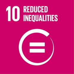 Goal 10: Reduced Inequalities