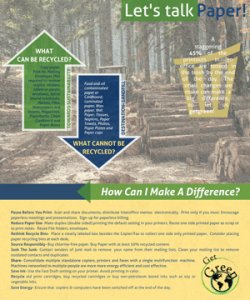 PGIM recycling paper