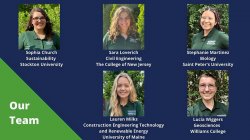 City of Newark Green Team