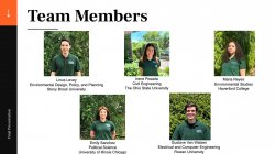 Steven Winters Associates Green Team