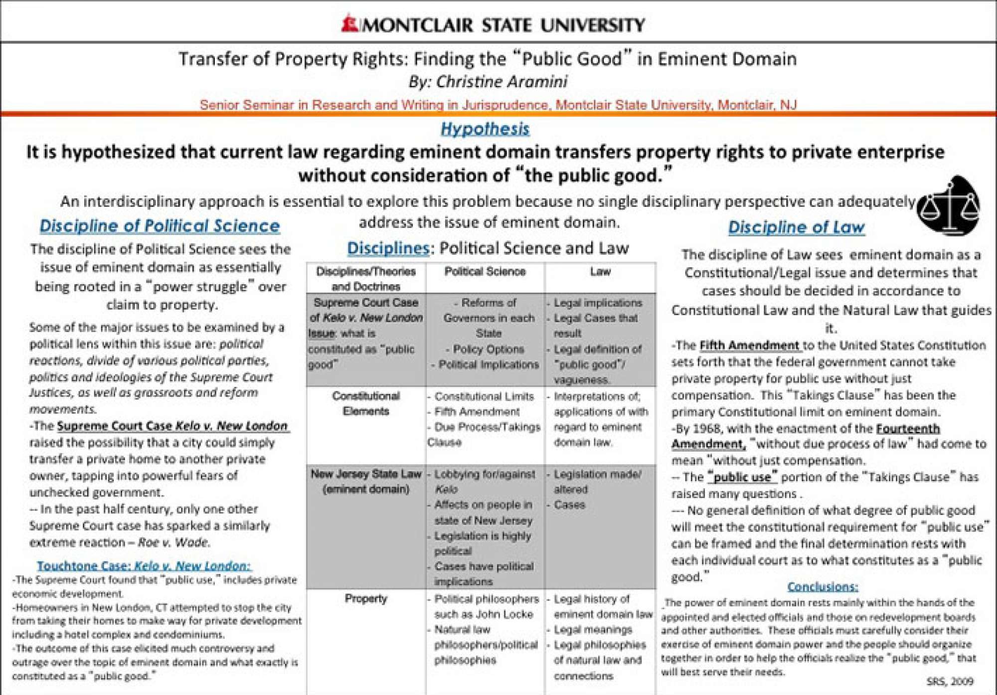 Poster of abstract titled "Transfer of Property Rights: Finding the 'Public Good' in Eminent Domain"