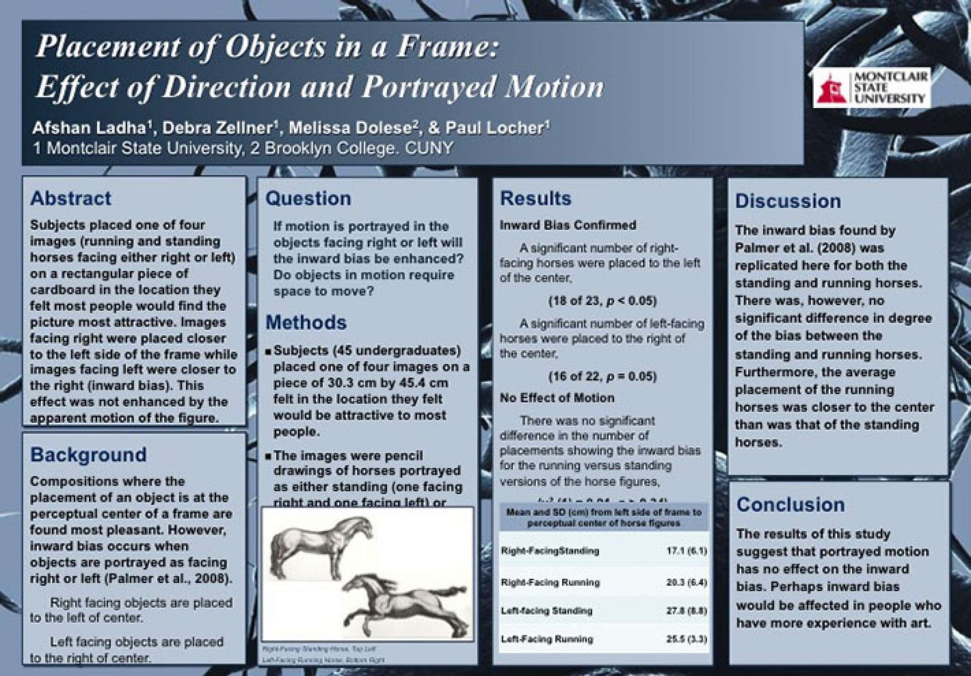 Poster of abstract titled "Placement of Objects in a Frame: Effect of Direction and Portrayed Motion"