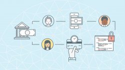Stellar blockchain diagram